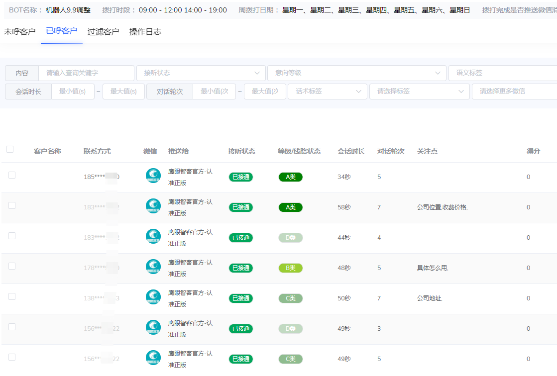 外呼系統(tǒng)后臺(tái)情況.png